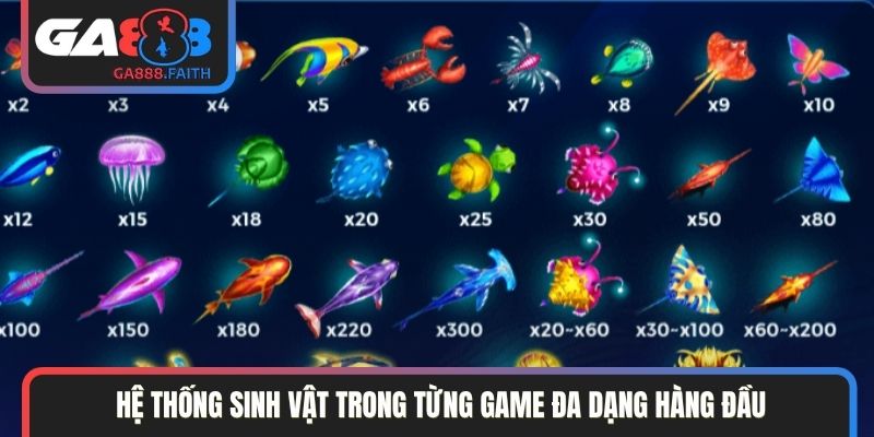 Hệ thống sinh vật trong từng game đa dạng hàng đầu